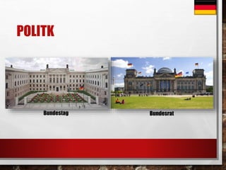 POLITK 
Bundestag Bundesrat 
 