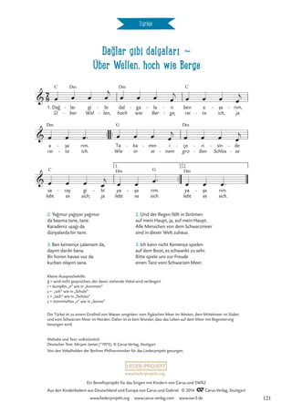 Dağlar gibi dalgaları d
Über Wellen, hoch wie Berge
Türkei
™™
G
2.
7
8

1.
Ü
Dag
˘
C
˘ lar
ber
Dm
-
- gi
Wel
bi
len,
-
- hoch
dal
Dm
ga
wie
- la
Ber
- rı
ge,
-
-
ben
rei
C
a
te
-
sa
ich,
¸
- rım,
ja
-
Daglar gibi dalgalari
Über Wellen, hoch wie Berge

a
rei
Dm
sa
te
¸
-
-
rım.
ich.
™™
Ta
Wie
™™
G
ka
in
- mın
ei
- i
nem
-
ce
gro
¸
Dm
- ri
ßen
-
-
sin
Schlos
- de
se
-
-

sa
lebt
C
ray
es
- gi
sich,
bi
ja
- ya
lebt
Dm
sa
es
¸
- rım.
sich.
ya
lebt
Dm
sa
es
¸
- rım.
sich.
1.
œ œ œ œ
j
œ œ œ œ
j
œ œ œ œ
j
œ œ œ™ œ œ œ œ
j œ œ œ œ
j
œ œ œ œ
j œ œ œ™ œ œ œ™
Die Türkei ist zu einem Großteil von Wasser umgeben: vom Ägäischen Meer im Westen, dem Mittelmeer im Süden
und vom Schwarzen Meer im Norden. Daher ist es kein Wunder, dass das Leben auf dem Meer mit Begeisterung
besungen wird.
Melodie und Text: volkstümlich
Deutscher Text: Mirjam James (*1973), © Carus-Verlag, Stuttgart
Von den Vokalhelden der Berliner Philharmoniker für das Liederprojekt gesungen.
2. Und der Regen fällt in Strömen
auf mein Haupt, ja, auf mein Haupt.
Alle Menschen von dem Schwarzmeer
sind in dieser Welt zuhaus.
3. Ich kann nicht Kemençe spielen
auf dem Boot, es schwankt zu sehr.
Bitte spiele uns zur Freude
einen Tanz vom Schwarzen Meer.
2. Yagmur yagıyor yagmur
da basıma tane, tane.
Karadeniz usagı da
dünyalarda bir tane.
3. Ben kemençe çalamam da,
dayım darılır bana.
Bir horon havası vur da
kurban olayım sana.
¸
¸
ˇ ˇ ˇ
ˇ
Kleine Aussprachehilfe:
g = wird nicht gesprochen, der davor stehende Vokal wird verlängert
ı = dumpfes „e” wie in „kommen“
s = „sch“ wie in „Schule”
ç = „tsch“ wie in „Tschüss”
z = stimmhaftes „s” wie in „Sonne”
ˇ
¸
www.liederprojekt.org
Ein Benefizprojekt für das Singen mit Kindern von Carus und SWR2
Aus den Kinderliedern aus Deutschland und Europa von Carus und Gabriel © 2014 CCarus-Verlag, Stuttgart
www.liederprojekt.org www.carus-verlag.com www.swr2.de 121
 