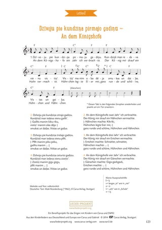 Dzīvoju pie kundziņa pirmajo gadiņu d
An dem Königshofe
Lettland
1.Dz
An
F
vo
dem
- ju
Kö
-
nigs
pie
-
kun
ho
-
dzi
fe
-
-
na
ein
- pir
Jahr
C7
ich
ma
- ju
ver
- ga
brach
F
-
dinu.
te.
-
-
Kun
Der
F
Kö
dzins
-
nig
man
-
ie
mir
de
drauf
- va
ein
-
vie
Huhn
C7
nu
ver
- vis
mach
F
-
tin’.
te.
-
- Hühn
Vis
C
chen
tin’
-
- ma
leg
F C
nim
te
-
- Ei
o
C7
er
las
-
- de
mir,
F C
ja
ganz
- smu
run
C
de
kas
-
-
un
und
dai
schö
F
las.
ne,
-
-
Hühn
Vis
C7
tas
chen
-
- un
und
gai
Hähn
F
lus.
chen.
-
-
4
4
b
, , , ˇ
Dzıvoju pie kundzina pirmajo gadinu
An dem Königshofe
b
-
,
:
,
/
-
/ *:
,
b
,
(klatschen)
œ
j
œ
j
œ
j
œ
j
œ œ
j
œ
j
œ œ
j
œ
j œ œ œ œ
j
œ
j
œ œ
j
œ
j
œ
œ œ œ œ
j
œ
j
œ
j
œ
j œ
J
œ
J œ
j
œ
j
œ œ
j
œ
j œ œ
œ œ
j
œ
j œ œ ¿
J
¿
J
¿ ¿
J
¿
J
¿ ¿ ¿ ¿ Œ
2. An dem Königshofe zwei Jahr’ ich verbrachte.
Der König mir drauf ein Hähnchen vermachte.
|: Hähnchen machte: Kikriki,
Hühnchen legte Eier mir, :|
ganz runde und schöne, Hühnchen und Hähnchen.
3. An dem Königshofe drei Jahr’ ich verbrachte.
Der König mir drauf ein Entchen vermachte.
|: Entchen machte: Schnatter, schnatter,
Hähnchen machte: … :|
ganz runde und schöne, Hühnchen und Hähnchen.
4. An dem Königshofe vier Jahr’ ich verbrachte.
Der König mir drauf ein Gänschen vermachte.
|: Gänschen machte: Giga-gackgack,
Entchen machte: … :|
ganz runde und schöne, Hühnchen und Hähnchen.
2. Dzıvoju pie kundzina otrajo gadinu.
Kundzinš man iedeva vienu gailıt’.
|: Gailıts manim kiku riku,
vistin’ manim olas deja :|
smukas un dailas. Vistas un gailus.
3. Dzıvoju pie kundzina trešajo gadinu.
Kundzinš man iedeva vienu pılıt.
|: Pılıt manim piku peku,
gailıts manim … :|
smukas un dailas. Vistas un gailus.
4. Dzıvoju pie kundzina ceturto gadinu.
Kundzinš man iedeva vienu zostin’.
|: Zostin manim gigu gegu,
pılıt manim … :|
smukas un dailas. Vistas un gailus.
¯
¯
¯
¯
¯
¯
¯
˛ ˛
˛
˛
˛
˛
˛
˛
˛
˛
˛ ˛
¯
¯
¯ ¯
¯ ¯
¯
˛
˛
˛
˛
˛
˛
Melodie und Text: volkstümlich
Deutscher Text: Maik Brandenburg (*1962), © Carus-Verlag, Stuttgart
* Diesen Takt in den folgenden Strophen wiederholen und
jeweils um ein Tier erweitern.
¯´
Kleine Aussprachehilfe:
l = lj
ı = langes „ie“ wie in „nie“
e = ä
š = „sch” wie in „Schule”
n = nj
¯
www.liederprojekt.org
Ein Benefizprojekt für das Singen mit Kindern von Carus und SWR2
Aus den Kinderliedern aus Deutschland und Europa von Carus und Gabriel © 2014 CCarus-Verlag, Stuttgart
www.liederprojekt.org www.carus-verlag.com www.swr2.de 123
 