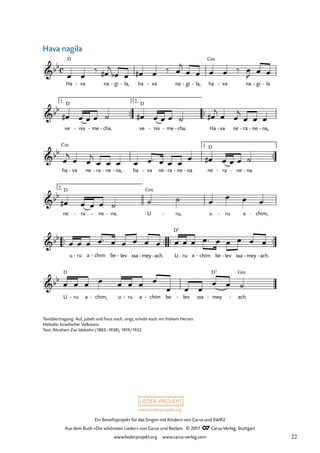 Ein Benefizprojekt für das Singen mit Kindern von Carus und SWR2
Aus dem Buch »Die schönsten Lieder« von Carus und Reclam © 2017 Carus-Verlag, Stuttgart
www.liederprojekt.org www.carus-verlag.com
Textübertragung: Auf, jubelt und freut euch, singt, erhebt euch mit frohem Herzen.
Melodie: Israelischer Volkstanz
Text: Abraham Zwi Idelsohn (1882–1938), 1919/1922
™™ ™™
™™
™™ ™™
c
&bb
Ha
D
va
- na gi
- la,
- ha va
- na gi
- la,
- ha
Gm
va
- na gi
- la
-
15 Hava nagila
&bb
ve
D
nis
- me
- cha.
- ve
D
nis
- me
- cha.
- Ha va
- ne ra
- ne
- na,
-
1. 2.
&bb
ha
Cm
va
- ne ra
- ne
- na,
- ha va
- ne ra
- ne
- na
- ne
D
ra
- ne
- na.
-
1.
&bb
ne
D
ra
- ne
- na.
- U
Gm
ru,
- u ru
- a chim,
-
2.
&bb
u ru
- a chim
- be lev
- ssa mey
- ach.
-
/
/
™™ ™™
U
D7
ru
- a chim
- be lev
- ssa mey
- ach.
-
&bb
U
D
ru
- a chim,
- u ru
- a chim
- be lev
- ssa mey
D7
- ach.
Gm
-
œ œ
‰ œ
#
j
œ
b œ œ
# œ ‰ œ
j
œ œ œ œ ‰ œ
J œ œ
œ
# œ œ œ ˙ œ
# œ œ œ ˙ œ
#
j
œ œ
j
œ œ œ
œ
j
œ œ
j
œ œ œ œ œ ™ œ œ œ
œ œ
# œ œ œ ˙
œ
# œ œ œ ˙ ˙ ˙ œ
œ œ œ
œ œ œ œ ™ œ œ œ œ œ œ œ œ œ ™ œ œ œ œ œ
œ œ œ œ œ œ œ œ
œ œ œ
œ œ ˙
Hava nagila
22
 
