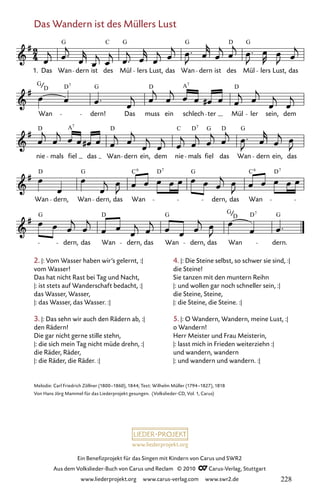 www.liederprojekt.org
Ein Benefizprojekt für das Singen mit Kindern von Carus und SWR2
Aus dem Volkslieder-Buch von Carus und Reclam © 2010 C_Carus-Verlag, Stuttgart
www.liederprojekt.org www.carus-verlag.com www.swr2.de
Das Wandern ist des Müllers Lust
013-1
dern, das Wan dern, das Wan dern, das Wan dern.
Wan dern, Wan dern, das Wan dern, das Wan
nie mals fiel das Wan dern ein, dem nie mals fiel das Wan dern ein, das
Wan dern! Das muss ein schlech ter Mül ler sein, dem
13 Das Wandern ist des Müllers Lust
1. Das Wan dern ist des Mül lers Lust, das Wan dern ist des Mül lers Lust, das
G C G G D G
G D G D A D
D
7 7
D A D C D G D G
7 7
D G C D G C D
6 7 6 7
G D G D G
G 7
D
Melodie: Carl Friedrich Zöllner (1800–1860), 1844; Text: Wilhelm Müller (1794–1827), 1818
Von Hans Jörg Mammel für das Liederprojekt gesungen. (Volkslieder-CD, Vol. 1, Carus)
2. |: Vom Wasser haben wir’s gelernt, :|
vom Wasser!
Das hat nicht Rast bei Tag und Nacht,
|: ist stets auf Wanderschaft bedacht, :|
das Wasser, Wasser,
|: das Wasser, das Wasser. :|
3. |: Das sehn wir auch den Rädern ab, :|
den Rädern!
Die gar nicht gerne stille stehn,
|: die sich mein Tag nicht müde drehn, :|
die Räder, Räder,
|: die Räder, die Räder. :|
4. |: Die Steine selbst, so schwer sie sind, :|
die Steine!
Sie tanzen mit den muntern Reihn
|: und wollen gar noch schneller sein, :|
die Steine, Steine,
|: die Steine, die Steine. :|
5. |: O Wandern, Wandern, meine Lust, :|
o Wandern!
Herr Meister und Frau Meisterin,
|: lasst mich in Frieden weiterziehn :|
und wandern, wandern
|: und wandern und wandern. :|
228
 