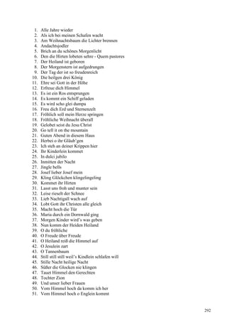 1. Alle Jahre wieder
2. Als ich bei meinen Schafen wacht
3. Am Weihnachtsbaum die Lichter brennen
4. Andachtsjodler
5. Brich an du schönes Morgenlicht
6. Den die Hirten lobeten sehre - Quem pastores
7. Der Heiland ist geboren
8. Der Morgenstern ist aufgedrungen
9. Der Tag der ist so freudenreich
10. Die heilgen drei König
11. Ehre sei Gott in der Höhe
12. Erfreue dich Himmel
13. Es ist ein Ros entsprungen
14. Es kommt ein Schiff geladen
15. Es wird scho glei dumpa
16. Freu dich Erd und Sternenzelt
17. Fröhlich soll mein Herze springen
18. Fröhliche Weihnacht überall
19. Gelobet seist du Jesu Christ
20. Go tell it on the mountain
21. Guten Abend in diesem Haus
22. Herbei o ihr Gläub’gen
23. Ich steh an deiner Krippen hier
24. Ihr Kinderlein kommet
25. In dulci jubilo
26. Inmitten der Nacht
27. Jingle bells
28. Josef lieber Josef mein
29. Kling Glöckchen klingelingeling
30. Kommet ihr Hirten
31. Lasst uns froh und munter sein
32. Leise rieselt der Schnee
33. Lieb Nachtigall wach auf
34. Lobt Gott ihr Christen alle gleich
35. Macht hoch die Tür
36. Maria durch ein Dornwald ging
37. Morgen Kinder wird’s was geben
38. Nun komm der Heiden Heiland
39. O du fröhliche
40. O Freude über Freude
41. O Heiland reiß die Himmel auf
42. O Jesulein zart
43. O Tannenbaum
44. Still still still weil’s Kindlein schlafen will
45. Stille Nacht heilige Nacht
46. Süßer die Glocken nie klingen
47. Tauet Himmel den Gerechten
48. Tochter Zion
49. Und unser lieber Frauen
50. Vom Himmel hoch da komm ich her
51. Vom Himmel hoch o Englein kommt
292
 