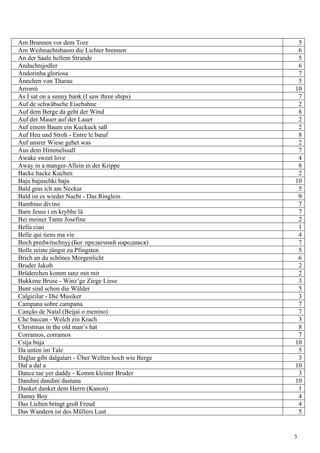 Am Brunnen vor dem Tore 5
Am Weihnachtsbaum die Lichter brennen 6
An der Saale hellem Strande 5
Andachtsjodler 6
Andorinha gloriosa 7
Ännchen von Tharau 5
Arrorró 10
As I sat on a sunny bank (I saw three ships) 7
Auf de schwäbsche Eisebahne 2
Auf dem Berge da geht der Wind 8
Auf der Mauer auf der Lauer 2
Auf einem Baum ein Kuckuck saß 2
Auf Heu und Stroh - Entre le bœuf 8
Auf unsrer Wiese gehet was 2
Aus dem Himmelssall 7
Awake sweet love 4
Away in a manger-Allein in der Krippe 8
Backe backe Kuchen 2
Baju bajuschki baju 10
Bald gras ich am Neckar 5
Bald ist es wieder Nacht - Das Ringlein 9
Bambino divino 7
Barn Jesus i en krybbe lå 7
Bei meiner Tante Josefine 2
Bella ciao 1
Belle qui tiens ma vie 4
Boch predwitschnyj (Бог предвічний народився) 7
Bolle reiste jüngst zu Pfingsten 5
Brich an du schönes Morgenlicht 6
Bruder Jakob 2
Brüderchen komm tanz mit mir 2
Bukkene Bruse - Winz’ge Ziege Liese 3
Bunt sind schon die Wälder 5
Calgicilar - Die Musiker 3
Campana sobre campana 7
Canção de Natal (Beijai o menino) 7
Che baccan - Welch ein Krach 3
Christmas in the old man’s hat 8
Corramos, corramos 7
Csíja búja 10
Da unten im Tale 5
Dağlar gibi dalgaları - Über Wellen hoch wie Berge 3
Dal a dal a 10
Dance tae yer daddy - Komm kleiner Bruder 3
Dandini dandini dastana 10
Danket danket dem Herrn (Kanon) 1
Danny Boy 4
Das Lieben bringt groß Freud 4
Das Wandern ist des Müllers Lust 5
3
 