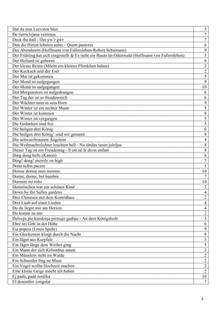 Dat du min Leevsten büst 5
De tierra lejana venimos 7
Deck the hall - Oer yw’r gŵr 7
Den die Hirten lobeten sehre - Quem pastores 6
Der Abendstern (Hoffmann von Fallersleben-Robert Schumann) 9
Der Frühling hat sich eingestellt & Es steht ein Baum im Odenwald (Hoffmann von Fallersleben) 5
Der Heiland ist geboren 6
Der kleine Reiter (Möcht ein kleines Pferdchen haben) 2
Der Kuckuck und der Esel 2
Der Mai ist gekommen 5
Der Mond ist aufgegangen 9
Der Mond ist aufgegangen 10
Der Morgenstern ist aufgedrungen 6
Der Tag der ist so freudenreich 6
Der Wächter tutet in sein Horn 9
Der Winter ist ein rechter Mann 5
Der Winter ist kommen 8
Der Winter ist vergangen 5
Die Gedanken sind frei 5
Die heilgen drei König 6
Die heilgen drei König’ sind wir genannt 8
Die schwarzbraunen Äugelein 4
Die Weihnachtslichter leuchten hell - Nu tändas tusen juleljus 8
Dieser Tag ist ein Freudentag - Il est né le divin enfant 8
Ding dong bells (Kanon) 8
Ding! dong! merrily on high 7
Dona nobis pacem 1
Dorme dorme meu menino 10
Dormi, dormi, bel bambin 7
Dormite mi niño 10
Dornröschen war ein schönes Kind 2
Down by the Salley gardens 4
Drei Chinesen mit dem Kontrabass 2
Drei Laub auf einer Linden 4
Du du liegst mir am Herzen 4
Du komm zu mir 2
Dzīvoju pie kundziņa pirmajo gadiņu - An dem Königshofe 3
Ehre sei Gott in der Höhe 6
Eia popeia (Louis Spohr) 9
Ein Glockenton klingt durch die Nacht 8
Ein Jäger aus Kurpfalz 5
Ein Jäger längs dem Weiher ging 5
Ein Mann der sich Kolumbus nannt 2
Ein Männlein steht im Walde 2
Ein Schneider fing ne Maus 2
Ein Vogel wollte Hochzeit machen 2
Eine kleine Geige möcht ich haben 2
Ej padá, padá rosička 10
El desembre congelat 7
4
 