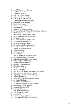 1. ABC die Katze lief im Schnee
2. Ach bittrer Winter
3. Alle meine Entchen
4. Alle Vögel sind schon da
5. Auf de schwäbsche Eisebahne
6. Auf der Mauer auf der Lauer
7. Auf einem Baum ein Kuckuck saß
8. Auf unsrer Wiese gehet was
9. Backe backe Kuchen
10. Bei meiner Tante Josefine
11. Bruder Jakob
12. Brüderchen komm tanz mit mir
13. Der kleine Reiter (Möcht ein kleines Pferdchen haben)
14. Der Kuckuck und der Esel
15. Dornröschen war ein schönes Kind
16. Drei Chinesen mit dem Kontrabass
17. Du komm zu mir
18. Ein Mann der sich Kolumbus nannt
19. Ein Männlein steht im Walde
20. Ein Schneider fing ne Maus
21. Ein Vogel wollte Hochzeit machen
22. Eine kleine Geige möcht ich haben
23. Es tanzt ein Bi-ba-butzemann
24. Es tönen die Lieder
25. Es war eine Mutter
26. Finster finster
27. Froh zu sein bedarf es wenig (Kanon)
28. Fuchs du hast die Gans gestohlen
29. Grün grün grün sind alle meine Kleider
30. Guten Morgen good morning
31. Hab ne Tante aus Marokko
32. Hänschen klein ging allein
33. Hänsel und Gretel
34. Häschen in der Grube
35. Heißa Kathreinerle
36. Heut ist ein Fest bei den Fröschen am See (Kanon)
37. Heut kommt der Hans zu mir (Kanon)
38. Hopp hopp hopp Pferdchen lauf Galopp
39. Hoppe hoppe Reiter
40. Horch wie der Magen knurrt - Kohldampf
41. Ich bin ein Musikante
42. Ich geh mit meiner Laterne
43. Ich lieb den Frühling (I like the flowers)
44. In dem Wald da steht ein Haus
45. In meinem kleinen Apfel
46. In Mutters Stübele
47. Jetzt fahrn wir übern See
48. Jetzt steigt Hampelmann
49. Jimba jimba
50. Kommt ein Vogel geflogen
51. Kuckuck Kuckuck ruft’s aus dem Wald
40
 