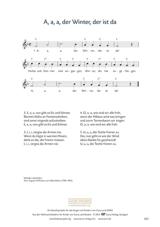 A, a, a, der Winter, der ist da
1. A,
F
a, a, der Win
F
ter,
- der
C
ist da!
F
Herbst
F
und Som
C7
mer
- sind
F
ver gan
C
- gen,
- Win
F
ter,
- der
C7
hat an
F
ge
- fan
C
- gen.
-
A,
F
a, a, der Win
F
ter,
- der
C7
ist da!
F
C
b
1 A, a, a, der Winter der ist da
b
b
˙ ˙ ˙™ œ œ œ œ œ ˙™ Œ
œ œ œ œ œ œ œ œ œ œ œ œ œ œ œ œ
˙ ˙ ˙™ œ œ œ œ œ ˙™ Œ
2. E, e, e, nun gibt es Eis und Schnee.
Blumen blühn an Fensterscheiben,
sind sonst nirgends aufzutreiben.
E, e, e, nun gibt es Eis und Schnee.
3. I, i, i, vergiss die Armen nie.
Wenn du liegst in warmen Kissen,
denk an die, die frieren müssen.
I, i, i, vergiss die Armen nie.
Melodie: überliefert
Text: August Hoffmann von Fallersleben (1798–1874)
4. O, o, o, wie sind wir alle froh,
wenn der Niklaus wird was bringen
und vorm Tannenbaum wir singen.
O, o, o, wie sind wir alle froh.
5. U, u, u, die Teiche frieren zu.
Hei, nun geht es wie der Wind
übers blanke Eis geschwind!
U, u, u, die Teiche frieren zu.
www.liederprojekt.org
Ein Benefizprojekt für das Singen mit Kindern von Carus und SWR2
Aus den Weihnachtsliedern für Kinder von Carus und Reclam © 2014 CCarus-Verlag, Stuttgart
www.liederprojekt.org www.carus-verlag.com www.swr2.de 423
 