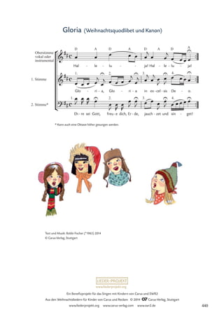 www.liederprojekt.org
Ein Benefizprojekt für das Singen mit Kindern von Carus und SWR2
Aus den Weihnachtsliedern für Kinder von Carus und Reclam © 2014 CCarus-Verlag, Stuttgart
www.liederprojekt.org www.carus-verlag.com www.swr2.de
Gloria (Weihnachtsquodlibet und Kanon)
°
¢
™™
™™
™™
D A D A D A D A
c
c
c

##
Hal
Oberstimme
vokal oder
instrumental
(Kanon)
le
- lu
- ja!
- - Hal le
- lu
- ja!
-
22 Gloria

##
Glo
1. Stimme
1.
ri
- a,
- Glo
2.
ri
- a
- in
3.
ex cel
- sis
- De
4.
o.
-
?##
Eh
2. Stimme*
1.
re
- sei Gott, freu
2.
e
- dich, Er de,
- jauch
3.
zet
- und sin
4.
get!
-
œ œ œ œ œ œ
j
œ œ
j
œ œœ œ
U
œ œ œ œ
j
œ
U
j œ œ œ œ
j
œ
U
j œ
j
œ
j
œ
J
œ
U
J
œ œœ œ
U
œ
J
œ
R
œ
R œ
U
œ
J
œ
R
œ
R
œ
J
œ
U
J œ œ œ
J
œ
U
J œ œœœ œ
U
Text und Musik: Bobbi Fischer (*1965) 2014
© Carus-Verlag, Stuttgart
* Kann auch eine Oktave höher gesungen werden.
440
 