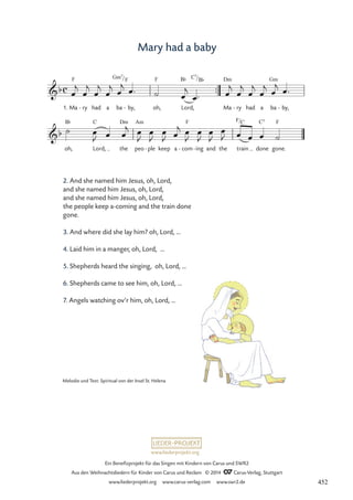 www.liederprojekt.org
Ein Benefizprojekt für das Singen mit Kindern von Carus und SWR2
Aus den Weihnachtsliedern für Kinder von Carus und Reclam © 2014 CCarus-Verlag, Stuttgart
www.liederprojekt.org www.carus-verlag.com www.swr2.de
Mary had a baby
2. And she named him Jesus, oh, Lord,
and she named him Jesus, oh, Lord,
and she named him Jesus, oh, Lord,
the people keep a-coming and the train done
gone.
3. And where did she lay him? oh, Lord, …
4. Laid him in a manger, oh, Lord, …
5. Shepherds heard the singing, oh, Lord, …
6. Shepherds came to see him, oh, Lord, …
7. Angels watching ov’r him, oh, Lord, …
™™
c
b
1. Ma
F
ry
- had a ba
Gm7
by,
/F
- oh,
F
Lord,
B¨ C7/B¨
Ma
Dm
ry
- had a ba
Gm
by,
-
43 Mary had a baby
b
oh,
B¨
Lord,
C
the
Dm
peo
Am
ple
- keep a com
F
- ing
- and the train
F/C
done
C7
gone.
F
œ
j
œ
j
œ
j
œ
j œ
j œ™ ˙ œ
j
œ™ œ
j
œ
j
œ
j
œ
j œ
j œ™
˙ œ
J œ œ
j œ
J
œ
J
œ
J œ
j œ
J
œ
J
œ
J
œ
J œ œ œ ˙
Melodie und Text: Spiritual von der Insel St. Helena
452
 