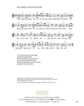 027-1
Nacht, gut Nacht, mein fei nes Lieb, schlaf wohl in Näch ten lind!
dich die En gel hü ten all, die in dem schö nen Him mel sind. Gut
Nacht, gut Nacht, mein fei nes Lieb, gut Nacht, schlaf wohl, mein Kind! Dass
27. Gut Nacht, mein feines Lieb
1. Gut Nacht, gut Nacht, mein fei nes Lieb, gut Nacht, schlaf wohl, mein Kind! Gut
F D Gm C F
7
F F
D Gm C
7 7
F F
B C C
7 7
F F
D Gm C
7 7
www.liederprojekt.org
Ein Benefizprojekt für das Singen mit Kindern von Carus und SWR2
Aus dem Wiegenlieder-Buch von Carus und Reclam © 2010 C_Carus-Verlag, Stuttgart
www.liederprojekt.org www.carus-verlag.com www.swr2.de
2
Melodie und Text: Ständchen vom Mittelrhein, aufgezeichnet von Friedrich Silcher
(1789–1860), dort als Liebeslied mit 3 Strophen. Die 2-strophige Fassung nach H. Fraunhofer,
»Deutsche Wiegenlieder«, um 1909
Von Dorothee Mields für das Liederprojekt gesungen. (Wiegenlieder-CD, Vol. 2, Carus)
Gut Nacht, mein feines Lieb
2. Es singt im Busch die Nachtigall
im klaren Mondenschein.
Der Mond schaut in das Fenster dir,
guckt in dein stilles Kämmerlein.
Gut Nacht, gut Nacht, mein feines Lieb,
gut Nacht, mein Kindelein!
487
 