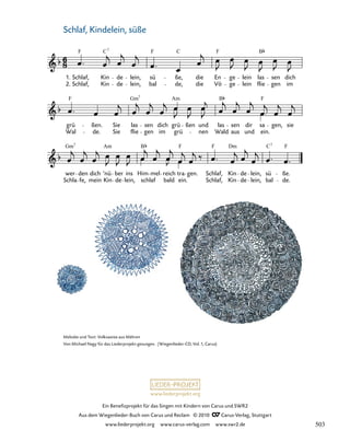 017-1
wer
Schla
den
fe,
dich
mein
’nü
Kin de
ber
lein,
ins Him
schlaf
mel
bald
reich
ein.
tra gen. Schlaf,
Schlaf,
Kin
Kin
de
de
lein,
lein,
sü
bal
ße.
de.
grü
Wal
ßen.
de.
Sie
Sie
las
flie
sen
gen
dich
im
grü
grü
ßen
nen
und
Wald
las
aus
sen dir
und ein.
sa gen, sie
17. Schlaf, Kindelein, süße
1.
2.
Schlaf,
Schlaf,
Kin
Kin
de
de
lein,
lein,
sü
bal
ße,
de,
die
die
En
Vö
ge
ge
lein
lein
las
flie
sen
gen
dich
im
F C F C F B
7
F Gm Am B F
7
Gm Am B F F Dm C F
7 7
www.liederprojekt.org
Ein Benefizprojekt für das Singen mit Kindern von Carus und SWR2
Aus dem Wiegenlieder-Buch von Carus und Reclam © 2010 C_Carus-Verlag, Stuttgart
www.liederprojekt.org www.carus-verlag.com www.swr2.de
4
Melodie und Text: Volksweise aus Mähren
Von Michael Nagy für das Liederprojekt gesungen. (Wiegenlieder-CD, Vol. 1, Carus)
Schlaf, Kindelein, süße
503
 