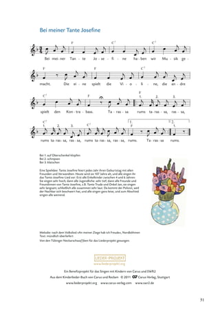 Ein Beneﬁzprojekt für das Singen mit Kindern von Carus und SWR2
Aus dem Kinderlieder-Buch von Carus und Reclam © 2011 Carus-Verlag, Stuttgart
www.liederprojekt.org www.carus-verlag.com www.swr2.de
www.liederprojekt.org
Bei meiner Tante Joseﬁne
rums ta ras sa, ras sa, rums ta ras sa, ras sa,
1.
rums. Ta ras sa
2.
rums.
spielt
C7
den Kon tra bass.
F
Ta ras sa
1.
rums ta ras
2.
sa, ras
3.
sa,
macht.
F
Die ei ne spielt
F
die Vi o
C
li
7
ne, die an dre
Bei mei ner Tan
F
te Jo se
C
fi
7
ne ha ben wir
C7
Mu sik ge
F
C7
C7
F 1.
1. 3.
2.
Melodie: nach dem Volkslied »An meiner Ziege hab ich Freude«, Nordböhmen
Text: mündlich überliefert
Von den Tübinger Neckarschwa(l)ben für das Liederprojekt gesungen.
Bei 1. auf Oberschenkel klopfen
Bei 2. schnipsen
Bei 3. klatschen
Eine Spielidee: Tante Joseﬁne feiert jedes Jahr ihren Geburtstag mit allen
Freunden und Verwandten. Heute wird sie 107 Jahre alt, und alle singen ihr
das Tante-Joseﬁne-Lied vor: Erst alle Enkelkinder zwischen 4 und 6 Jahren:
Sie singen sehr hoch; dann alle Jugendliche: sehr tief; dann alle Freunde und
Freundinnen von Tante Joseﬁne, z.B. Tante Trude und Onkel Jan, sie singen
sehr langsam; schließlich alle zusammen sehr laut. Da kommt der Polizist, weil
der Nachbar sich beschwert hat, und alle singen ganz leise, und zum Abschied
singen alle weinend.
51
 