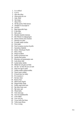 1. A a vaikuci
2. A le le
3. Abu abu abua
4. Abua puiuţ de cuc
5. Aijā, žūžū
6. Aja tutaja
7. Akna Oror
8. All the pretty little horses
9. Aludjál el csucsuljál el
10. Arrorró
11. Baju bajuschki baju
12. Csíja búja
13. Dal a dal a
14. Dandini dandini dastana
15. Der Mond ist aufgegangen
16. Dorme dorme meu menino
17. Dormite mi niño
18. Ej padá, padá rosička
19. Fais dodo
20. Fate la nanna coscine di pollo
21. Gjendines bådnlåt
22. Guten Abend gut Nacht
23. Hine e hine
24. Hrajú na Maru
25. Itsuki no Komori-uta
26. Jasoda Hari palne
27. Kleertjes uit pyjamaatjes aan
28. Lala mtoto lala
29. Ljulja ljulja, ljuška
30. Müde bin ich geh zur Ruh
31. Na ska’ en liten få sova så søtt
32. Nani tou riga to pedi
33. Nohka nohka mánná nohka
34. Numi numi yaldati
35. O hush thee my baby
36. Ó ó menino ó
37. Oj Jano Jano
38. Rock-a-bye
39. Shlof main fegele
40. Slaap kindje slaap
41. Sofðu unga ástin mín
42. Spi ditja mojo usni
43. Spi maco spi
44. Thula baba
45. Tuta nana tgu
46. Tuu tuu tupakkarulla
47. Viire takka
48. Vou veri rou
49. Vyssa lulla litet barn
50. Yalla tnam Rima
51. Yue er ming
516
 