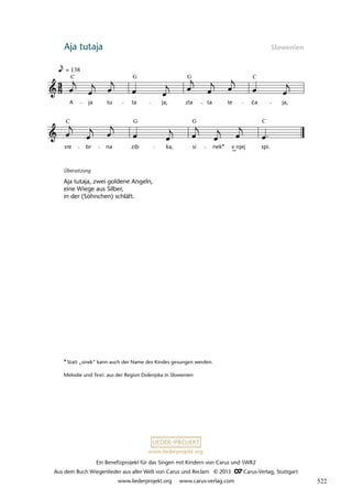 Ein Benefizprojekt für das Singen mit Kindern von Carus und SWR2
Aus dem Buch Wiegenlieder aus aller Welt von Carus und Reclam © 2013 C_Carus-Verlag, Stuttgart
www.liederprojekt.org www.carus-verlag.com
www.liederprojekt.org
Aja tutaja Slowenien
*Statt „sinek“ kann auch der Name des Kindes gesungen werden.
Melodie und Text: aus der Region Dolenjska in Slowenien
Übersetzung
Aja tutaja, zwei goldene Angeln,
eine Wiege aus Silber,
in der (Söhnchen) schläft.
lau 55
sre
C
br na zib
G
ka,
G
si nek v njej
C
spi.
36b Aja tutaja
= 138
A
C
ja tu ta
G
ja, zla
G
ta te ca
C
ja,
č
*
522
 