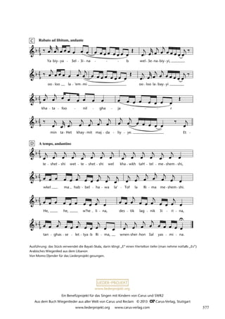 Ein Benefizprojekt für das Singen mit Kindern von Carus und SWR2
Aus dem Buch Wiegenlieder aus aller Welt von Carus und Reclam © 2013 C_Carus-Verlag, Stuttgart
www.liederprojekt.org www.carus-verlag.com
www.liederprojekt.org
lau 17 b
tan ghas se let tya b Ri ma, wnen sher hon 3al yas mi na.
He, he, w'he li na, des tik lag nik 3i ri na,
wkel ma hab bel ha wa la' Tof la Ri ma me shem shi.
D A tempo, andantino
te shet shi wet te shet shi wel kha wkh taH tel me shem shi,
min ta Het khay mit maj da liy ye. Et
kha ta foo nil gha ja r
oo loo la 'em mi oo loo la bay yi
C Rubato ad libitum, andante
Ya biy ya 3el 3i na b wel 3e na biy yi,
4
4
4
4
4
4
4
4
Ausführung: das Stück verwendet die Bayati-Skala, darin klingt „E“ einen Viertelton tiefer (man nehme notfalls „Es“)
Arabisches Wiegenlied aus dem Libanon
Von Momo Djender für das Liederprojekt gesungen.
577
 