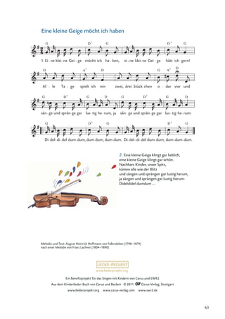 Ein Beneﬁzprojekt für das Singen mit Kindern von Carus und SWR2
Aus dem Kinderlieder-Buch von Carus und Reclam © 2011 Carus-Verlag, Stuttgart
www.liederprojekt.org www.carus-verlag.com www.swr2.de
www.liederprojekt.org
Eine kleine Geige möcht ich haben
2. Eine kleine Geige klingt gar lieblich,
eine kleine Geige klingt gar schön.
Nachbars Kinder, unser Spitz,
kämen alle wie der Blitz
und sängen und sprängen gar lustig herum,
ja sängen und sprängen gar lustig herum:
Dideldidel dumdum ...
Di
G
del di del dum dum, dum
D
dum, dum
G
dum. Di del di del dum dum, dum
D7
dum
G
dum.
sän
G
ge und
D
sprän
7
ge gar lus
G
tig he
D
rum, ja sän
G
ge und sprän
D7
ge gar lus
G
tig he
D
rum:
Al
D
le Ta ge spielt
A7
ich mir
D
zwei, drei Stück chen o
G
der
A7
vier
D
und
Ei
G
ne klei ne Gei ge möcht
D
ich ha
G
ben, ei ne klei ne Gei ge hätt
D 7
ich gern!
G
7
1.
7
Melodie und Text: August Heinrich Hoffmann von Fallersleben (1798–1874)
nach einer Melodie von Franz Lachner (1804–1890)
63
 