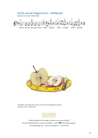 Ein Beneﬁzprojekt für das Singen mit Kindern von Carus und SWR2
Aus dem Kinderlieder-Buch von Carus und Reclam © 2011 Carus-Verlag, Stuttgart
www.liederprojekt.org www.carus-verlag.com www.swr2.de
www.liederprojekt.org
Horch, wie der Magen knurrt · Kohldampf
(Kanon zu 2 bis 4 Stimmen)
1.
Horch,
G
wie der Ma
D
gen knurrt: Kohl
2.
dampf! Kohl
3.
dampf!
4.
Kohl dampf!
D D D
G G G
Mit Gabeln und Löffeln könnt ihr dazu eine rhythmische Begleitung erﬁnden.
Melodie und Text: volkstümlich
81
 