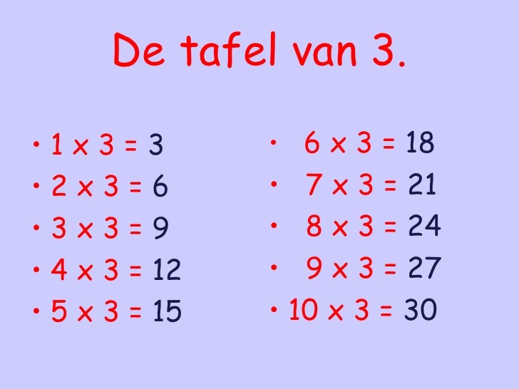 Afbeeldingsresultaat voor maaltafel van 3