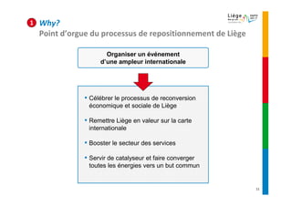 1   Why?
    Point d’orgue du processus de repositionnement de Liège

                       Organiser un événement
                     d’une ampleur internationale




                ▪ Célébrer le processus de reconversion
                 économique et sociale de Liège

                ▪ Remettre Liège en valeur sur la carte
                 internationale

                ▪ Booster le secteur des services
                ▪ Servir de catalyseur et faire converger
                 toutes les énergies vers un but commun


                                                              11
 