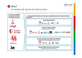 3   Who?
    Le soutien de toutes les forces vives
Un soutien préalable
de tous les niveaux     … et de toutes les forces vives du pays, représentées dans la structure Liège
d’autorités du pays …   Expo 2017

                                                      Assemblée Générale




                                                   Conseil d’administration
                                                   Présidé par Robert Tollet




                                           Comité de gestion journalière (9 membres)
                                             Présidé par Jean-Christophe Peterkenne




                                              Equipe Opérationnelle (5 personnes)
                                                 Coordonnée par Erika Honnay


                                                                                                        14
 