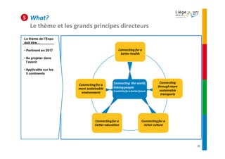 5   What?
    Le thème et les grands principes directeurs
Le thème de l’Expo
doit être…

• Pertinent en 2017                              Connecting for a
                                                  better health
• Se projeter dans
  l’avenir

• Applicable sur les
  5 continents


                                             Connecting the world,                 Connecting
                       Connecting for a                                           through more
                       more sustainable      linking people
                                             Creativity for a better future        sustainable
                        environment                                                 transports




                                 Connecting for a                      Connecting for a
                                 better education                       richer culture




                                                                                                 16
 