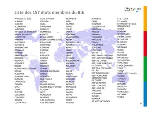 Liste des 157 états membres du BIE
AFRIQUE DU SUD       COTE D’IVOIRE         INDONESIE      NORVEGE               STE.- LUCIE
ALBANIE              CROATIE               IRAN           OMAN                  ST. MARIN
ALGERIE              CUBA                  ISLANDE        OUGANDA               ST.VINCENT-ET-LES-
ALLEMAGNE            DANEMARK              ISRAEL         OUZBEKISTAN           GRENADINES
ANDORRE              DJIBOUTI              ITALIE         PAKISTAN              SAMOA
ANTIGUA-ET-BARBUDA   DOMINIQUE             JAPON          PALAOS                SENEGAL
ARABIE SAOUDITE      EGYPTE                JORDANIE       PANAMA                SEYCHELLES
ARGENTINE            EL SALVADOR           KAZAKHSTAN     PARAGUAY              SIERRA LEONE
ARMENIE              EMIRATS ARABES UNIS   KENYA          PAYS-BAS              SLOVAQUIE
AUSTRALIE            EQUATEUR              KIRGHIZISTAN   PEROU                 SLOVENIE
AUTRICHE             ERYTHREE              KIRIBATI       PHILIPPINES           SOUDAN
AZERBAIDJAN          ESPAGNE               KOWEIT         POLOGNE               SRI LANKA
BAHAMAS              ESTONIE               LIBAN          PORTUGAL              SUEDE
BAHREIN              FIDJI                 LIBERIA        QATAR                 SUISSE
BANGLADESH           FINLANDE              LIBYE          REP. ARABE SYRIENNE   SURINAME
BARBADE              FRANCE                LITUANIE       REP. CENTRAFRICAINE   SWAZILAND
BELARUS              GABON                 MADAGASCAR     REP. DE COREE         TADJIKISTAN
BELGIQUE             GAMBIE                MALAISIE       REP. DEMOCRATIQUE     THAILANDE
BELIZE               GEORGIE               MALDIVES       DU CONGO              TIMOR ORIENTAL
BOSNIE-HERZEGOVINE   GHANA                 MALI           REP.DEM.POPULAIRE     TOGO
BRESIL               GRANDE-BRETAGNE       MALTE          DE LAO                TONGA
BULGARIE             GRECE                 MAROC          REP.DOMINICAINE       TRINITE-ET-TOBAGO
BURKINA FASO         GRENADE               MAURITANIE     REP. POPULAIRE        TUNISIE
                                                          DEMOCRATIQUE          TURQUIE
BURUNDI              GUATEMALA             MAURICE
                                                          DE COREE
CAMBODGE             GUINEE                MEXIQUE                              TUVALU
                                                          REP.DE SERBIE
CANADA               GUINEE-BISSAU         MONACO                               UKRAINE
                                                          REP. TCHEQUE
CHILI                GUINEE EQUATORIALE    MONGOLIE                             URUGUAY
                                                          REP.-UNIE DE
CHINE                GUYANA                NAMIBIE                              VANUATU
                                                          TANZANIE
CHYPRE               HAITI                 NAURU                                VENEZUELA
                                                          ROUMANIE
COLOMBIE             HONDURAS              NEPAL                                VIETNAM
                                                          RUSSIE
COMORES              HONGRIE               NICARAGUA                            YEMEN
                                                          RWANDA
CONGO                ILES MARSHALL         NIGER
                                                          ST.-KITTS-ET-NEVIS
COSTA-RICA           ILES SALOMON          NIGERIA                                                   25
 