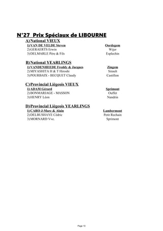 Page 10
N°27 Prix Spéciaux de LIBOURNE
A)National VIEUX
1)VAN DE VELDE Steven Oordegem
2)GERAERTS Erwin Wijer
3)DELMARLE Père & Fils Esplechin
B)National YEARLINGS
1)VANDENHEEDE Freddy & Jacques Zingem
2)MIYASHITA H & T Hiroshi Sirault
3)POURBAIX - BECQUET Claudy Castillon
C)Provincial Liégeois VIEUX
1)ADAM Gérard Sprimont
2)BONMARIAGE - MASSON Ouffet
3)HENRY Léon Nandrin
D)Provincial Liégeois YEARLINGS
1)CARO J-Marc & Alain Lambermont
2)DELBUSHAYE Cédric Petit Rechain
3)MORNARD Vve. Sprimont
 