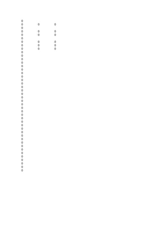 0
0 0 0
0
0 0 0
0 0 0
0
0 0 0
0 0 0
0 0 0
0
0
0
0
0
0
0
0
0
0
0
0
0
0
0
0
0
0
0
0
0
0
0
0
0
0
0
0
0
0
0
0
0
0
0
 