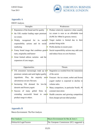 LIEGE Oriane
Year 2013
	
  
15/21	
  
Appendix A
SWOT Analysis
Strenghts Weaknesses
♣ Reputation of the brand and for quality
♣ the UK's market leading super premium
ice cream.
♣ Widely recognized for its social
responsibility actions and its social
marketing
♣ Funny brand image that combines great
taste, originality and humor
♣ Great limited edition varieties and the
expansion of core ranges.
♣ Product relatively expensive when usually
ice cream is seen as an affordable treat
(4,49£ for 100ml in grocery stores).
♣ Target market is limited due to their
product being niche
♣ Profits decline in recent years
♣ Social responsibility actions may add costs
and reduce focus on core business.
Opportunities Threats
♣ UK consumers increasingly trade up to
premium variants and seek higher-quality
ingredients. Plus, the majority are
adventurous on new flavours.
♣ Increasing UK demand for low-fat
desserts and frozen yogurt.
♣ Success of many global firms in
extending successful brand in one
product range to others.
♣ Stagnation as resulted from the maturation
of the sector
♣ Forecast : the ice cream, sorbet and frozen
yogurt market is expected to decline in
volume sales.
♣ Many competitors, in particular Nestlé, 
constant innovation
♣ Health concerns and growing competition
from cheaper private-label product
Appendix B
Macro-Environment: The Pest Analysis
Pest Analysis Macro-Environment for Ben & Jerry’s
Political & Legal Factors The European Commission (EC) suggested a
 