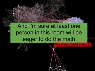 And I'm sure at least one
person in this room will be
  eager to do the math
               This is not rocket science.
 