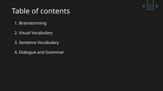 Table of contents
1. Brainstorming
2. Visual Vocabulary
3. Sentence Vocabulary
4. Dialogue and Grammar
 