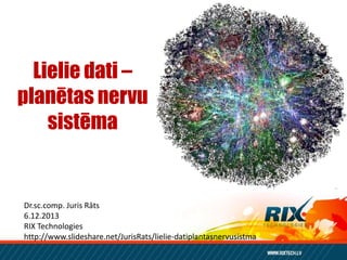 Lielie dati –
planētas nervu
sistēma

Dr.sc.comp. Juris Rāts
6.12.2013
RIX Technologies
http://www.slideshare.net/JurisRats/lielie-datiplantasnervusistma

 