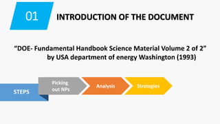 01 INTRODUCTION OF THE DOCUMENT
“DOE- Fundamental Handbook Science Material Volume 2 of 2”
by USA department of energy Washington (1993)
Analysis
Picking
out NPs
Strategies
STEPS
 