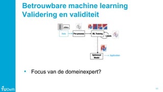 11
• Focus van de domeinexpert?
Betrouwbare machine learning
Validering en validiteit
 