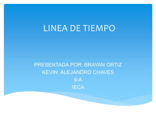 LINEA DE TIEMPO
PRESENTADA POR: BRAYAN ORTIZ
KEVIN ALEJANDRO CHAVES
9-A
IECA
 