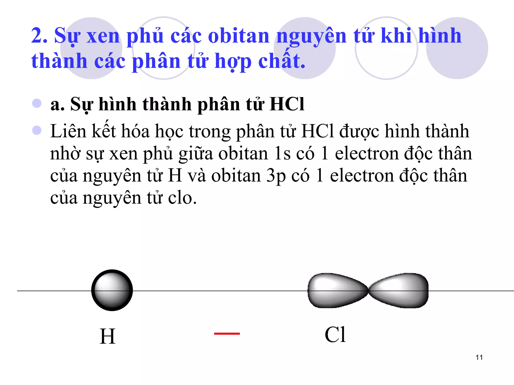 2. Sự xen phủ các obitan nguyên tử khi hình thành các phân tử hợp chất. a. Sự hình thành phân tử HCl Liên kết hóa học trong phân tử HCl được hình thành nhờ sự xen phủ giữa obitan 1s có 1 electron độc thân của nguyên tử H và obitan 3p có 1 electron độc thân của nguyên tử clo. Cl H 