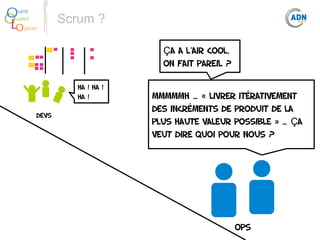 O
Q
Lo

uest
ualité
giciel

Scrum ?
Ça a l'air cool,
on fait pareil ?
Ha ! Ha !
Ha !

Devs

Mmmmmh … « Livrer itérativement
des incréments de produit de la
plus haute valeur possible » … Ça
veut dire quoi pour nous ?

Ops

 
