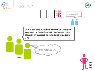 O
Q
Lo

uest
ualité
giciel

Scrum ?
STA-bi-li-té !

On a bossé dur pour être capable de livrer un
incrément de qualité production toutes les 2
semaines, et on livre en prod tous les 6 mois
… ??

Why scrum ?
Devs
Tap !
Tap !
Tap !

 