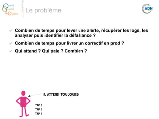 O
Q
Lo

uest
ualité
giciel

Le problème

✔ Combien de temps pour lever une alerte, récupérer les logs, les
analyser puis identifier la défaillance ?
✔ Combien de temps pour livrer un correctif en prod ?
✔ Qui attend ? Qui paie ? Combien ?

Il attend toujours
Tap !
Tap !
Tap !

 