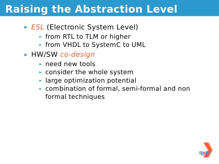 Esl Electronic System Level Design Esl Electronic System Level Design