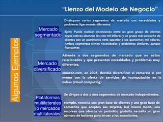 “Lienzo del Modelo de Negocio”

Algunos Ejemplos

Mercado
segmentado

Mercado
diversiﬁcado

Plataformas
multilaterales
(o mercados
multilaterales)

Distinguen varios segmentos de mercado con necesidades y
problemas ligeramente diferentes.
Ejem: Puede realizar distinciones entre un gran grupo de clientes
cuyos activos alcanzan los cien mil dólares y un grupo más pequeño de
clientes con un patrimonio neto superior a los quinientos mil dólares.
Ambos segmentos tienen necesidades y problemas similares, aunque
ﬂuctuantes

Atiende a dos segmentos de mercado que no están
relacionados y que presentan necesidades y problemas muy
diferentes.
amazon.com, en 2006, decidió diversiﬁcar el comercio al por
menor con la oferta de servicios de «computación en la
nube» (cloud computing)
Se dirigen a dos o más segmentos de mercado independientes.
ejemplo, necesita una gran base de clientes y una gran base de
comercios que acepten sus tarjetas. Del mismo modo, una
empresa que ofrezca un periódico gratuito necesita un gran
número de lectores para atraer a los anunciantes,

 
