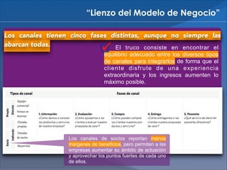 “Lienzo del Modelo de Negocio”
Los canales tienen cinco fases distintas, aunque no siempre las
abarcan todas.
El truco consiste en encontrar el
equilibrio adecuado entre los diversos tipos
de canales para integrarlos de forma que el
cliente disfrute de una experiencia
extraordinaria y los ingresos aumenten lo
máximo posible.

Los canales de socios reportan menos
márgenes de beneficios, pero permiten a las
empresas aumentar su ámbito de actuación
y aprovechar los puntos fuertes de cada uno
de ellos.

 