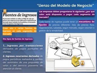 “Lienzo del Modelo de Negocio”
FI

Crear una o varias fuentes de
ingresos en cada segmento de
mercado.

Las empresas deben preguntarse lo siguiente: ¿por qué
valor está dispuesto a pagar cada segmento de
mercado?
Cada fuente de ingresos puede tener un mecanismo de
ﬁjación de precios diferente: lista de precios fijos,
negociaciones, subastas, según mercado, según volumen o
gestión de la rentabilidad.

Dos tipos de fuentes de ingresos:
 

1. Ingresos por transacciones
derivados de pagos puntuales de
clientes.
2. Ingresos recurrentes derivados de
pagos periódicos realizados a cambio
del suministro de una propuesta de
valor o del servicio posventa de
atención al cliente.

FI

 