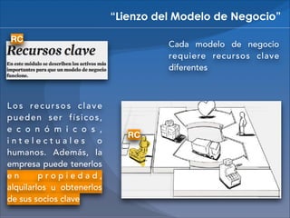 “Lienzo del Modelo de Negocio”
RC

Los recursos clave
pueden ser físicos,
e c o n ó m i c o s ,
intelectuales o
humanos. Además, la
empresa puede tenerlos
en
propiedad,
alquilarlos u obtenerlos
de sus socios clave

Cada modelo de negocio
requiere recursos clave
diferentes

RC

 