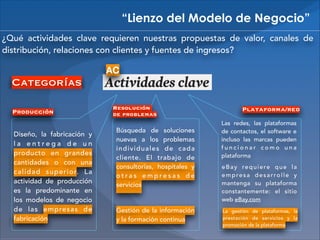 “Lienzo del Modelo de Negocio”
¿Qué actividades clave requieren nuestras propuestas de valor, canales de
distribución, relaciones con clientes y fuentes de ingresos?

AC

Categorías
Producción
Diseño, la fabricación y
la entrega de un
producto en grandes
cantidades o con una
c a l i d a d s u p e r i o r. L a
actividad de producción
es la predominante en
los modelos de negocio
de las empresas de
fabricación

Resolución
de problemas

Búsqueda de soluciones
nuevas a los problemas
individuales de cada
cliente. El trabajo de
consultorías, hospitales y
otras empresas de
servicios

!
Gestión de la información
y la formación continua

Plataforma/red
Las redes, las plataformas
de contactos, el software e
incluso las marcas pueden
funcionar como una
plataforma
eBay requiere que la
empresa desarrolle y
mantenga su plataforma
constantemente: el sitio
web eBay.com
La gestión de plataformas, la
prestación de servicios y la
promoción de la plataforma

 