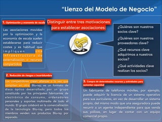 “Lienzo del Modelo de Negocio”
1. Optimización y economía de escala
Las asociaciones movidas
por la optimización y la
economía de escala suelen
establecerse para reducir
costes y es habitual que
impliquen
una
infraestructura de
externalización o recursos
compartidos.

Distinguir entre tres motivaciones
para establecer asociaciones:

¿Quiénes son nuestros
proveedores clave?
¿Qué recursos clave
adquirimos a nuestros
socios?
¿Qué actividades clave
realizan los socios?

2. Reducción de riesgos e incertidumbre
Los competidores crean alianzas a la vez que
compiten en otra. Blu-ray; es un formato de
disco óptico desarrollado por un grupo
constituido por los principales fabricantes de
electrónica de consumo, ordenadores
personales y soportes multimedia de todo el
mundo. El grupo colaboró en la comercialización
de la tecnología Blu-ray, pero todos los
miembros venden sus productos Blu-ray por
separado.

¿Quiénes son nuestros
socios clave?

3. Compra de determinados recursos y actividades para
aumentar capacidad

Un fabricante de teléfonos móviles, por ejemplo,
puede adquirir la licencia de un sistema operativo
para sus auriculares, en vez de desarrollar un sistema
propio, del mismo modo que una aseguradora puede
recurrir a un agente independiente para que venda
sus pólizas, en lugar de contar con un equipo
comercial propio.

 