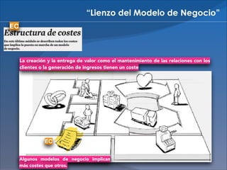 “Lienzo del Modelo de Negocio”
EC

La creación y la entrega de valor como el mantenimiento de las relaciones con los
clientes o la generación de ingresos tienen un coste

EC
Algunos modelos de negocio implican
más costes que otros.

 
