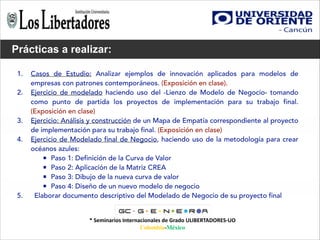 Prácticas a realizar:
1.
2.

3.
4.
!

5.

Casos de Estudio: Analizar ejemplos de innovación aplicados para modelos de
empresas con patrones contemporáneos. (Exposición en clase).
Ejercicio de modelado haciendo uso del -Lienzo de Modelo de Negocio- tomando
como punto de partida los proyectos de implementación para su trabajo final.
(Exposición en clase)
Ejercicio: Análisis y construcción de un Mapa de Empatía correspondiente al proyecto
de implementación para su trabajo final. (Exposición en clase)
Ejercicio de Modelado final de Negocio, haciendo uso de la metodología para crear
océanos azules:
▪ Paso 1: Definición de la Curva de Valor
▪ Paso 2: Aplicación de la Matriz CREA
▪ Paso 3: Dibujo de la nueva curva de valor
▪ Paso 4: Diseño de un nuevo modelo de negocio
Elaborar documento descriptivo del Modelado de Negocio de su proyecto final

!
!

*	
  Seminarios	
  Internacionales	
  de	
  Grado	
  ULIBERTADORES-­‐UO	
  
Colombia-­‐México	
  

 