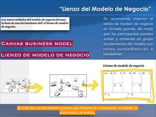 “Lienzo del Modelo de Negocio”

Canvas business model
Lienzo de modelo de negocio

Se recomienda imprimir el
lienzo de modelo de negocio
en formato grande, de modo
que los participantes puedan
anotar y comentar en grupo
los elementos del modelo con
notas autoadhesivas o
rotuladores

Se trata de una herramienta práctica que fomenta la comprensión, el debate, la
creatividad y el análisis.

 