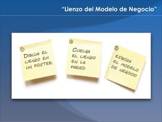 “Lienzo del Modelo de Negocio”

 