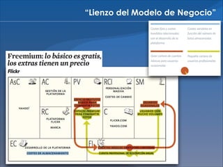 “Lienzo del Modelo de Negocio”

 